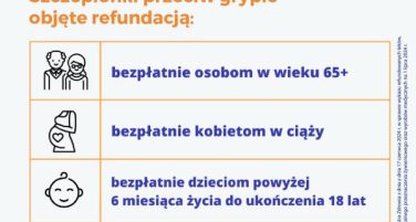 szczepionka-grypa-refundacja-2-2024-600x600